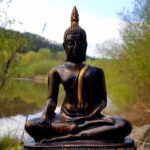 Chánh kiến là gì